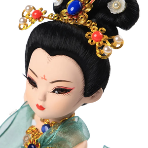 Left face detail of 9-inch Dunhuang "Pipa Dance" doll with expressive eyes.