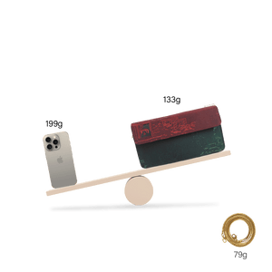 Ultra-Light Envelope Clutch Handbag Song Brocade in Recycled Fabric 133g - SinoCultural -- GD1209
