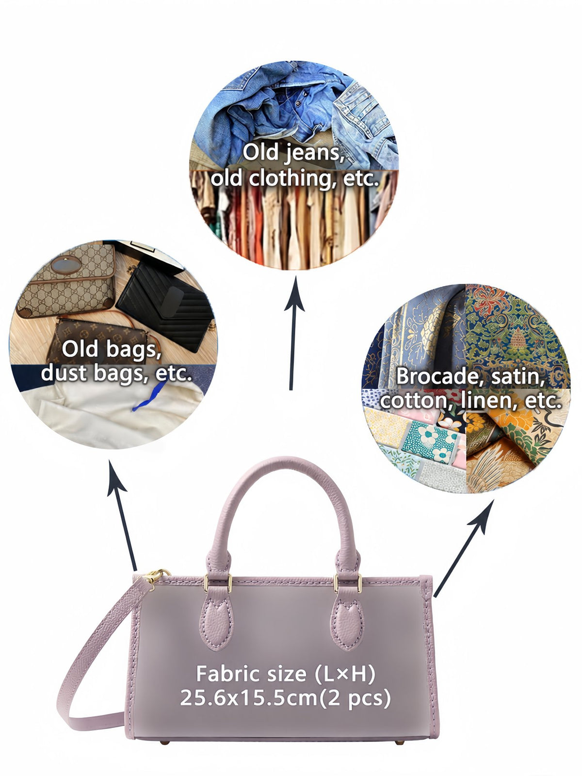 Three completed DIY mini tote examples featuring floral and butterfly textiles