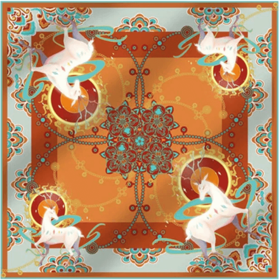 Custom Art Prints - SinoCultural -- 